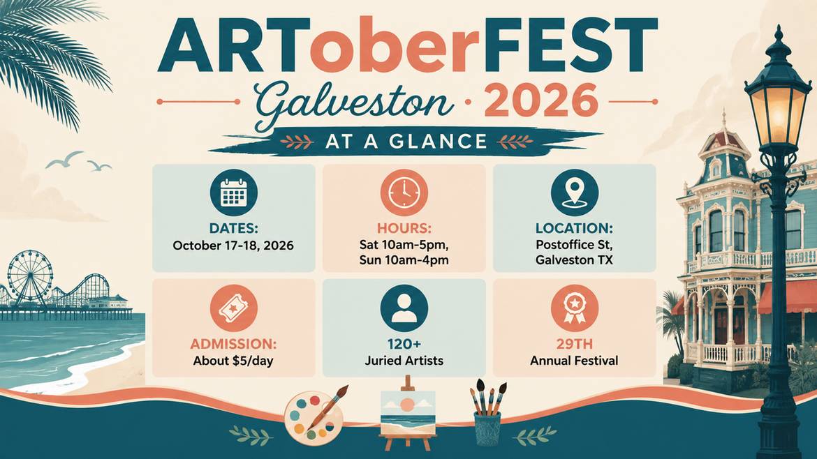 ARToberFEST Galveston 2026 at a glance: dates, hours, admission, and location